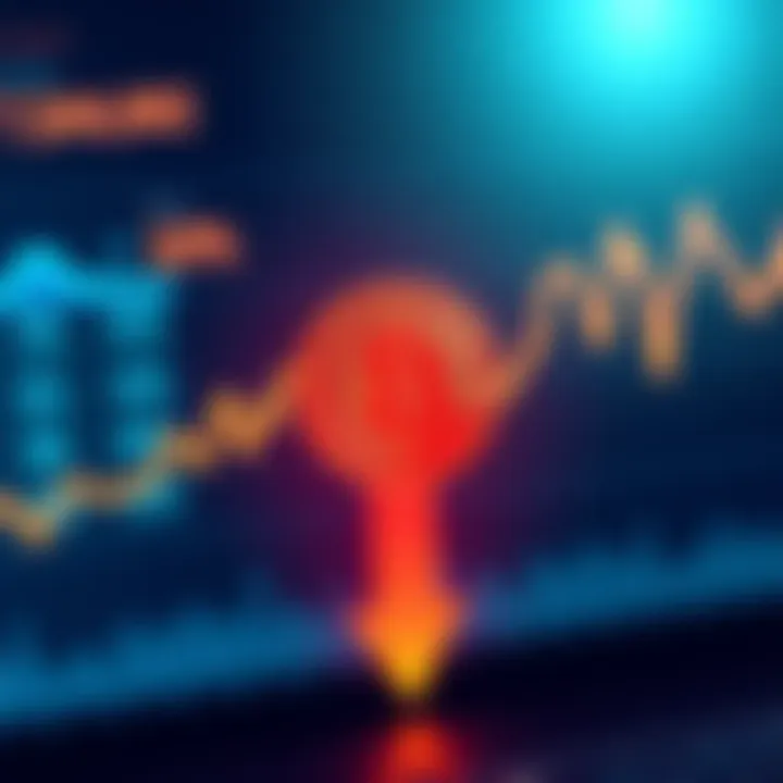 Graph showing Bitcoin price changes with a down arrow indicating a 10% drop.