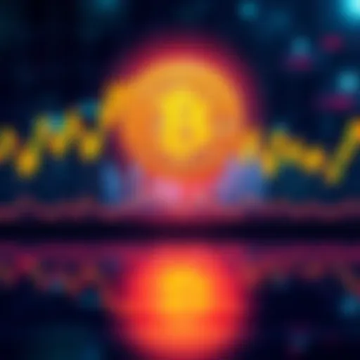 Graph showing Bitcoin prices establishing a solid floor above entry points for traders