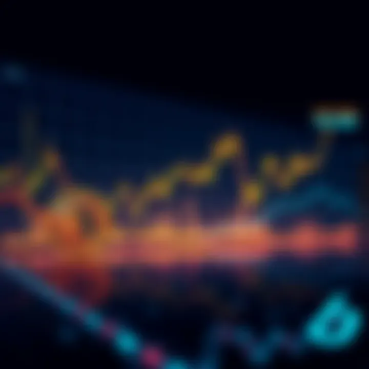 A line chart showing the fluctuation of Bitcoin prices, highlighting a spike to $80k after the halving event, with market analysis indicators.