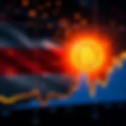 Graph showing Bitcoin's price fluctuations during the Iran war and early Ukraine war