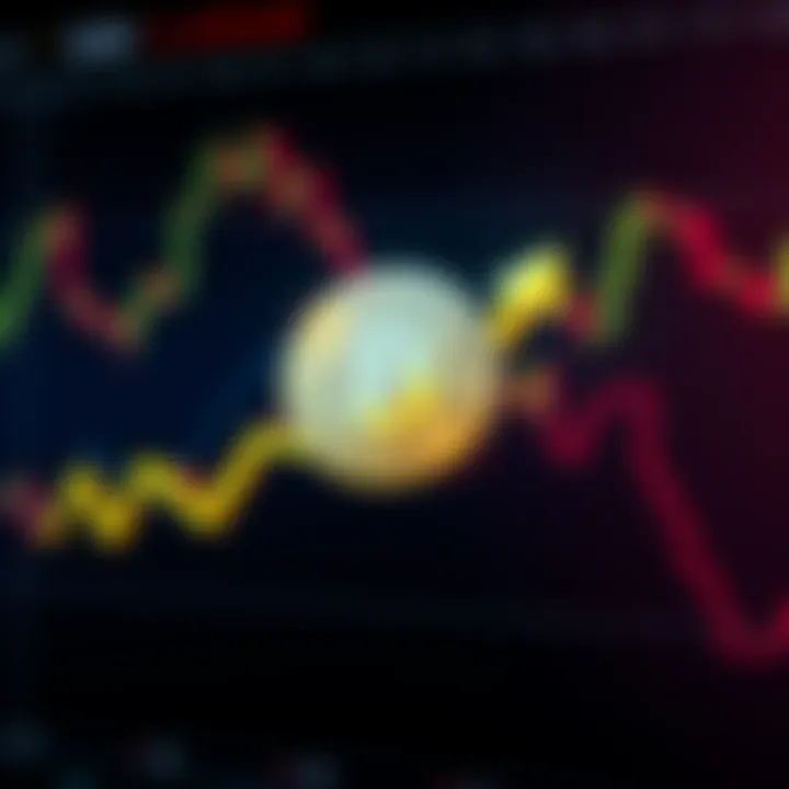 A graphic showing a Bitcoin symbol with an upward arrow, indicating a purchase valued at $28K, suggesting confidence in the market, against a backdrop of a fluctuating price chart