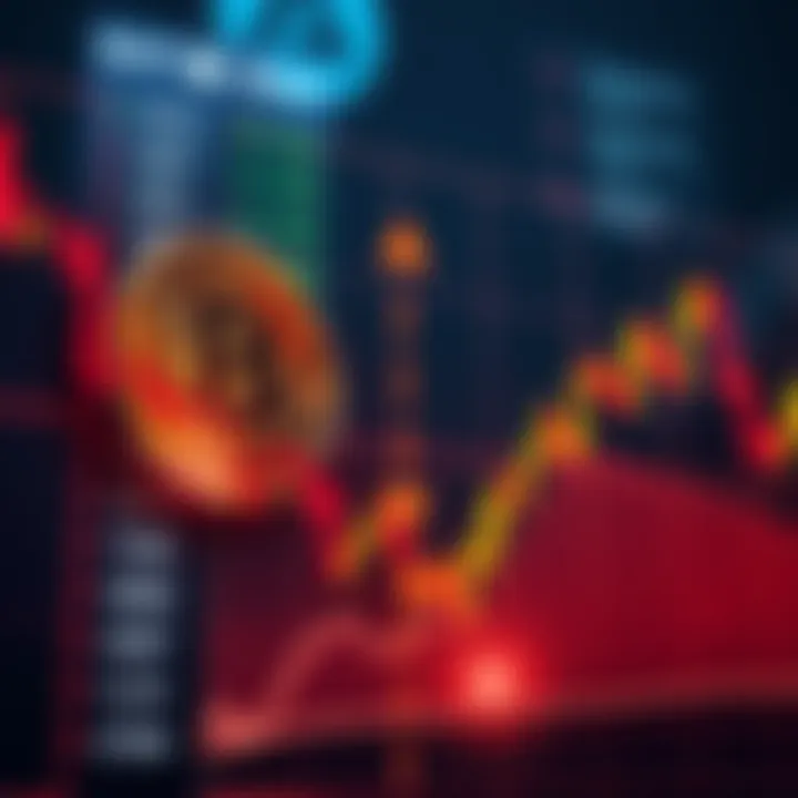 A downward graph indicating Bitcoin price drop next to a stock chart showing Strategy's decline to its 52-week low