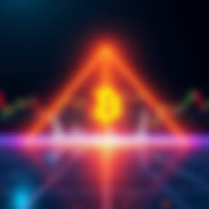 Illustration showing Bitcoin's price action and symmetric triangle formation