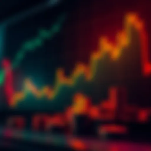 Graph showing Bitcoin price drop and recovery challenge with percentages