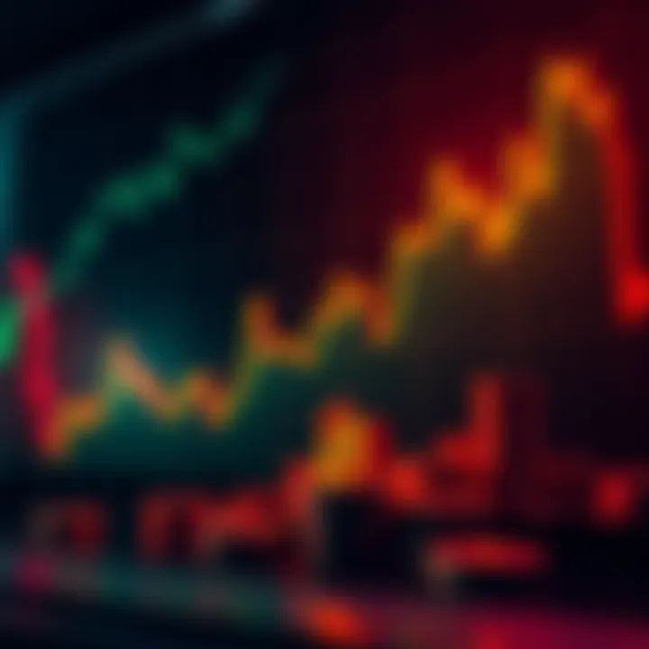 Graph showing Bitcoin price drop and recovery challenge with percentages