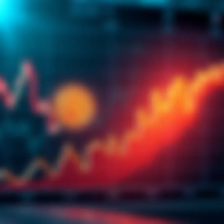 Bitcoin Trading Strategy A graph showing Bitcoin price trends with seasonal patterns and a 'Sell in May' note.