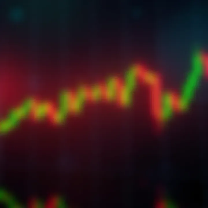 A chart showing a steep drop in Bitcoin prices breaking a long-held trendline with red and green candlesticks