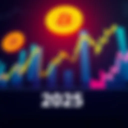 Bitcoin Trends 2026 A graph showing Bitcoin price fluctuations and market trends for 2026