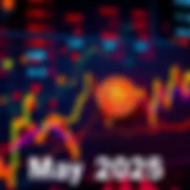 Bitcoin Trends May 2026 A graph showing Bitcoin price trends and market insights for May 2026