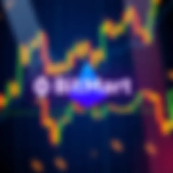BitMart to List Ado Protocol Graphic of BitMart exchange announcing Ado Protocol (ADO) listing with a trading chart background