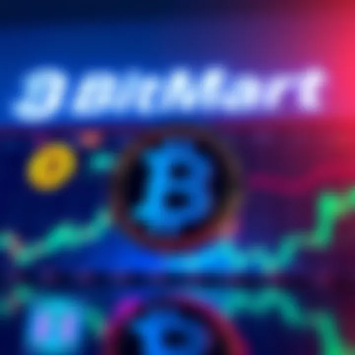 BitMart Lists Sentient Coin BitMart exchange logo with Sentient Coin (SENT) symbol and trading charts displayed, illustrating the upcoming listing announcement.
