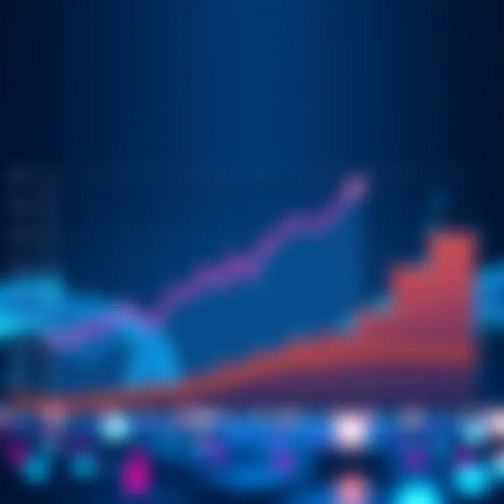 Graph showing institutions moving from pilot programs to full-scale blockchain deployment.