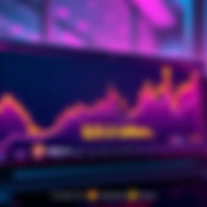A graph showing significant growth in BNB Chain's tokenized stocks market, with upward trends and a bold display of $25.6 billion volume in Q3.