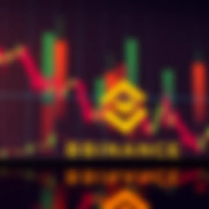 BNB Chart with Binance Logo A chart showing the BNB price trend alongside the Binance logo, representing the strong performance of BNB despite solvency concerns.