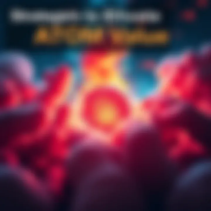 Strategies to Elevate ATOM Value Visual representation of ATOM growth strategies including lockup and burn concepts