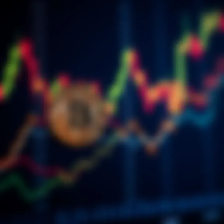 Chart showing stable prices of Bitcoin and Ethereum after Fed rate decision