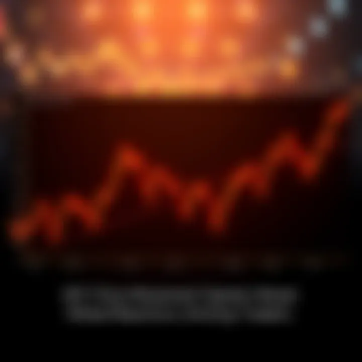 A line graph showing recent fluctuations in BTC prices, highlighting volatility and market reactions.