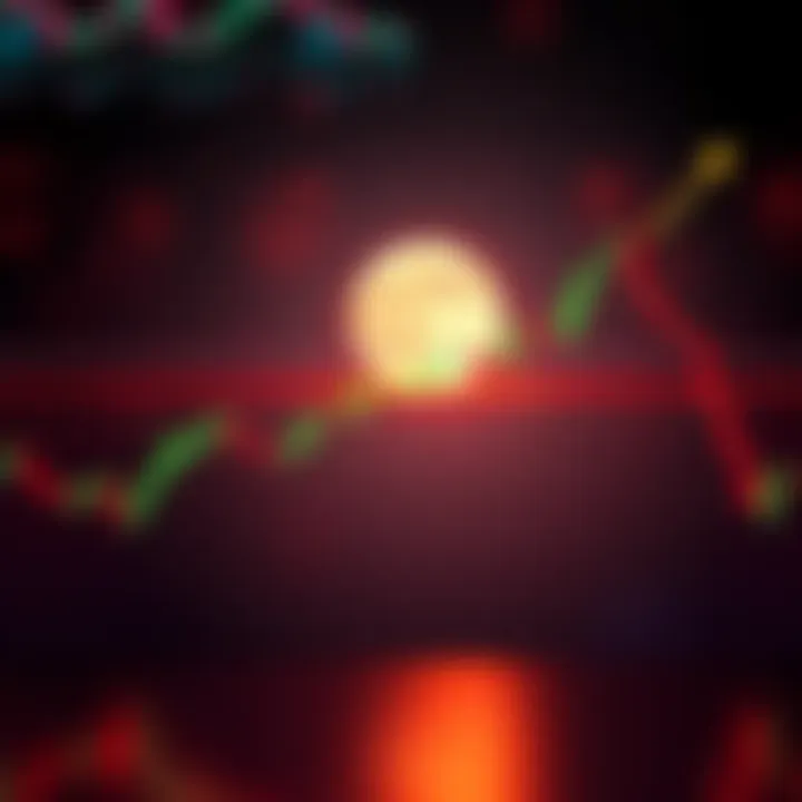 Bullflag Pattern on Chart Chart showing a bullflag pattern with a rising trend line and target pointing towards the moon