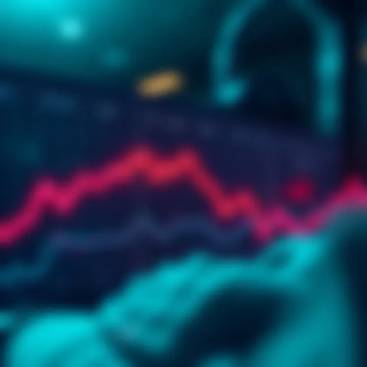 A graph showing a significant decline in Cardano's price over five years, with a downward trend highlighted in red.
