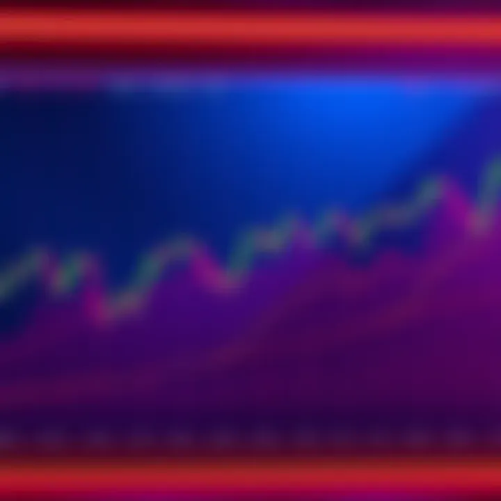 Chart showing Cardano (ADA) price movement with news headlines about recent updates