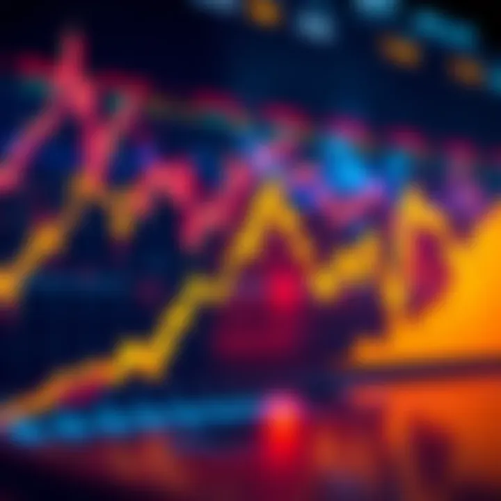 Chart depicting Chainlink's anticipated bounce-back trend