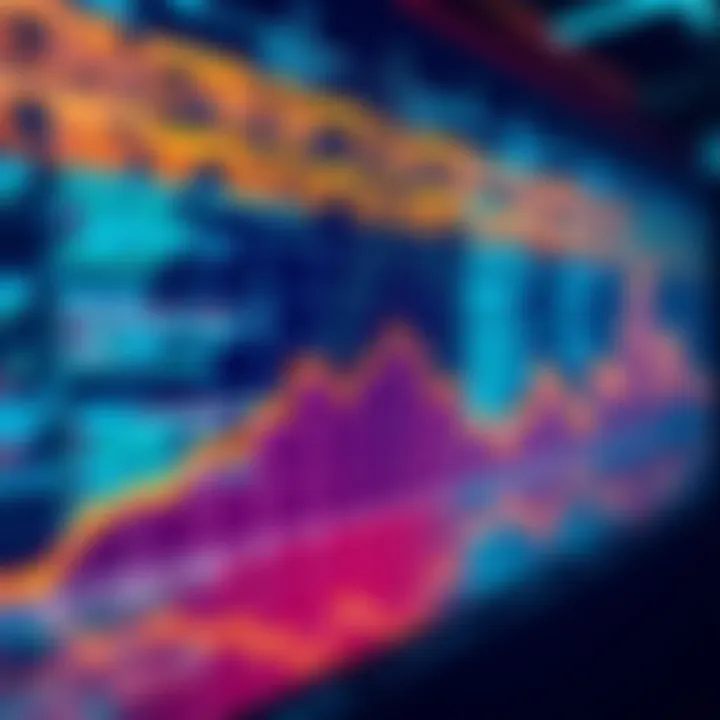 A visual representation of code commits and total code size misconceptions, showing a graph with commits on one side and code size on the other