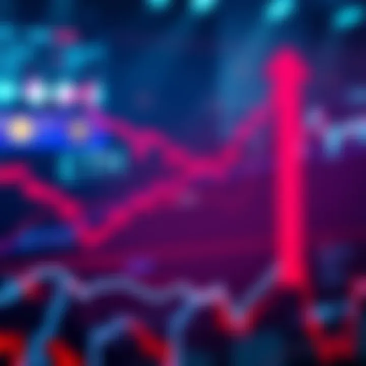 Graph showing a significant rise in cryptocurrency prices, with ETH and XRP highlighted