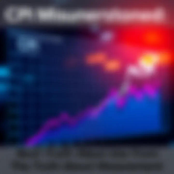 A graph comparing the Consumer Price Index and inflation rates over time, highlighting discrepancies in measurements.