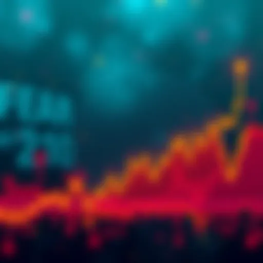 A graph showing the Crypto Fear & Greed Index falling to 20, indicating extreme fear in the market