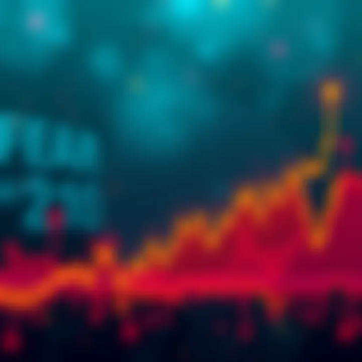 A graph showing the Crypto Fear & Greed Index falling to 20, indicating extreme fear in the market