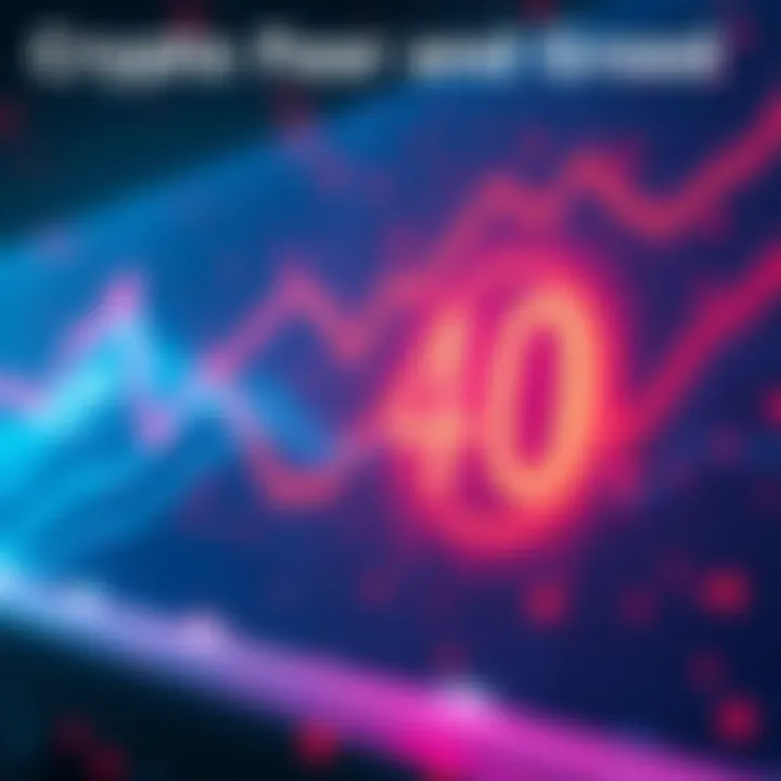 Crypto Fear and Greed Index Reaches Neutral A visual representation of the Crypto Fear and Greed Index showing a neutral level of 40, indicating a balanced investor sentiment.