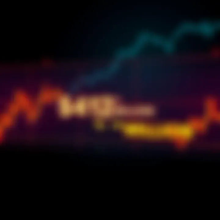 Graph showing a sharp decline in cryptocurrency values with a bold $412 million highlighted, representing market volatility.