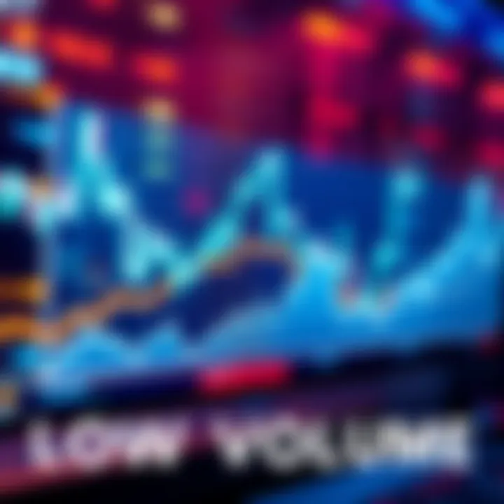 A graph showing a downward trend in cryptocurrency trading volume with a blurred digital financial landscape in the background.