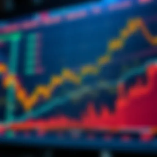 A graph showing cryptocurrency values fluctuating with a declining US Dollar trend.