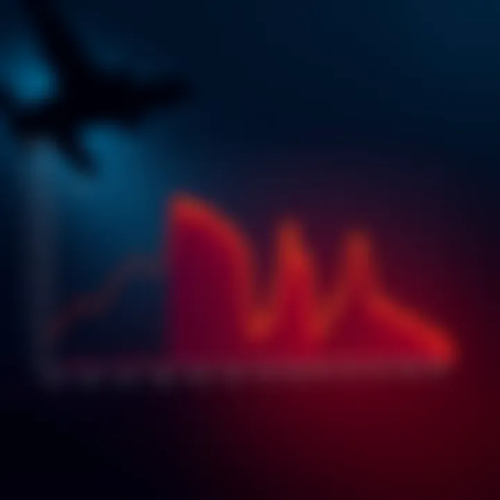 A line graph showing the rise and fall of cryptocurrency market sentiment during Donald Trump's presidency, highlighting key peaks and declines.
