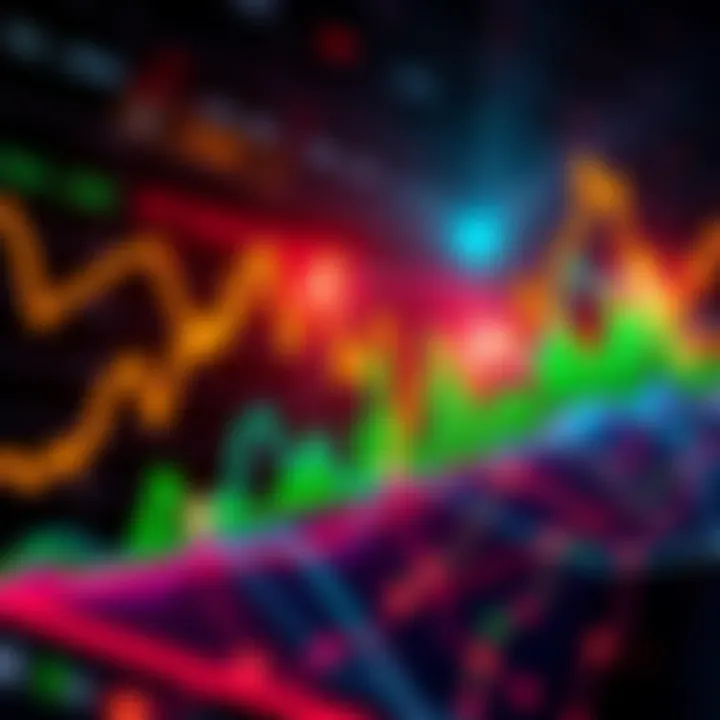 A visual representation of rising crypto prices and market fluctuations, showing bullish momentum with upward trends and possible pullback signals.