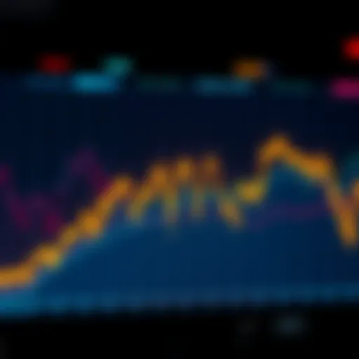 A chart showing simultaneous drops in various cryptocurrency prices, highlighting a downward trend linked to Bitcoin fluctuations.