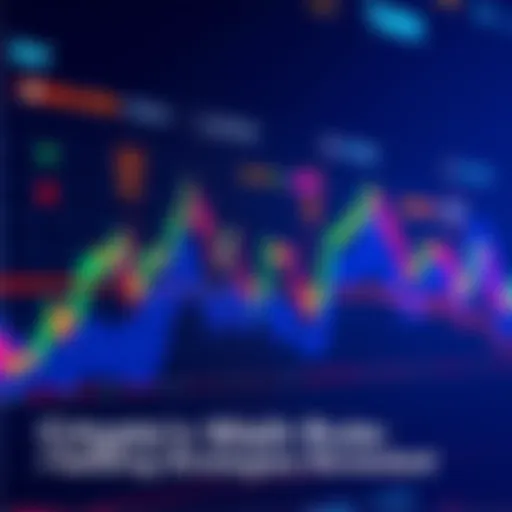 A line chart displaying cryptocurrency price changes with buy and sell indicators, showing a trading strategy in action.