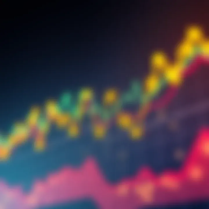 A colorful line graph showing fluctuating trends in cryptocurrency values, with a focus on altcoins, highlighting the absence of a strong upward movement.