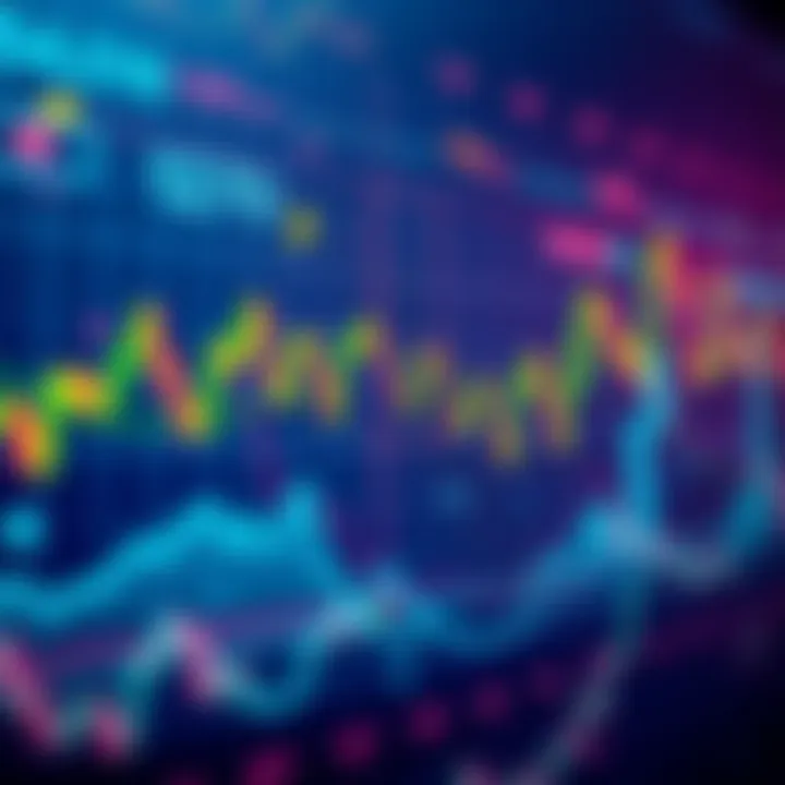 Graph showing cryptocurrency price trends and market analysis
