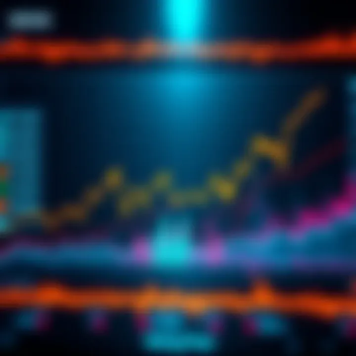 A graph showing market trends with a focus on cypherpunk projects, displaying rising and falling price movements, and community engagement.