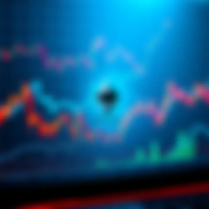 Graph showing the drop in ETH price from $4K to $2K with market trends