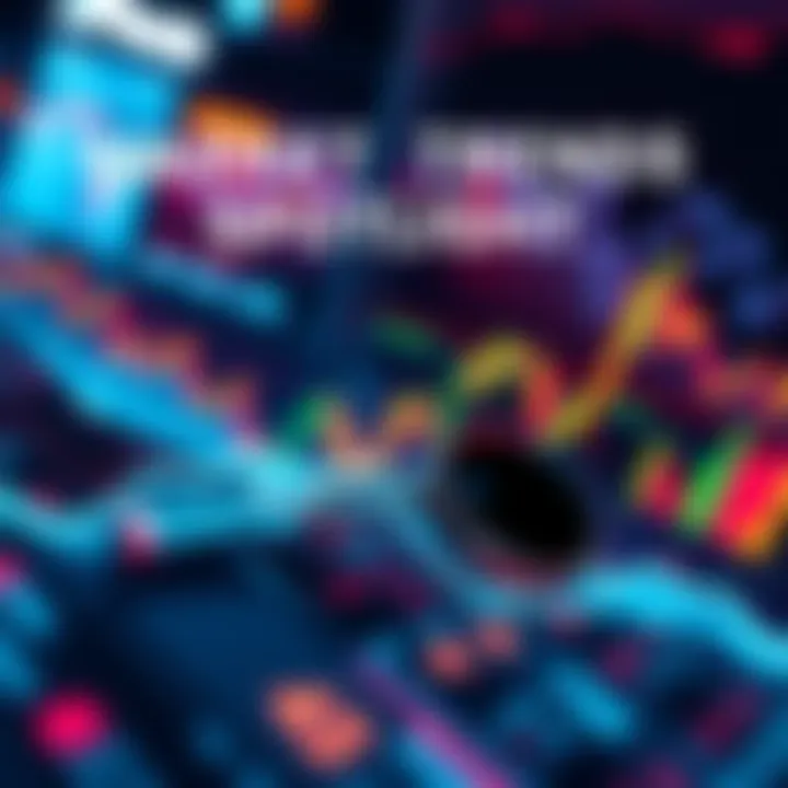 An analytical graphical representation showcasing the fluctuations of the dippidy dip in financial markets.