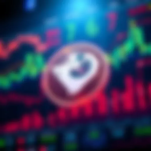 A chart showing Doge Coin price movements and market trends with visual indicators