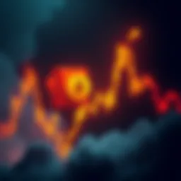 Dogecoin price chart showing MA99 support level and increased trading volume, with a focus on potential bullish reversal signals.