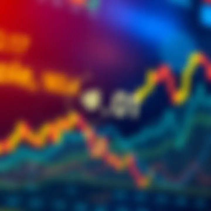 A chart showing the recent rally and trends of Dogecoin's price, highlighting the 0.1 mark