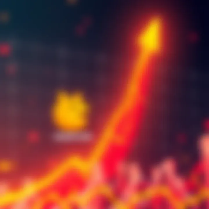 Visual representation of Dogecoin's potential rally, featuring an upward trending graph with the Dogecoin logo and vibrant colors symbolizing excitement in cryptocurrency.