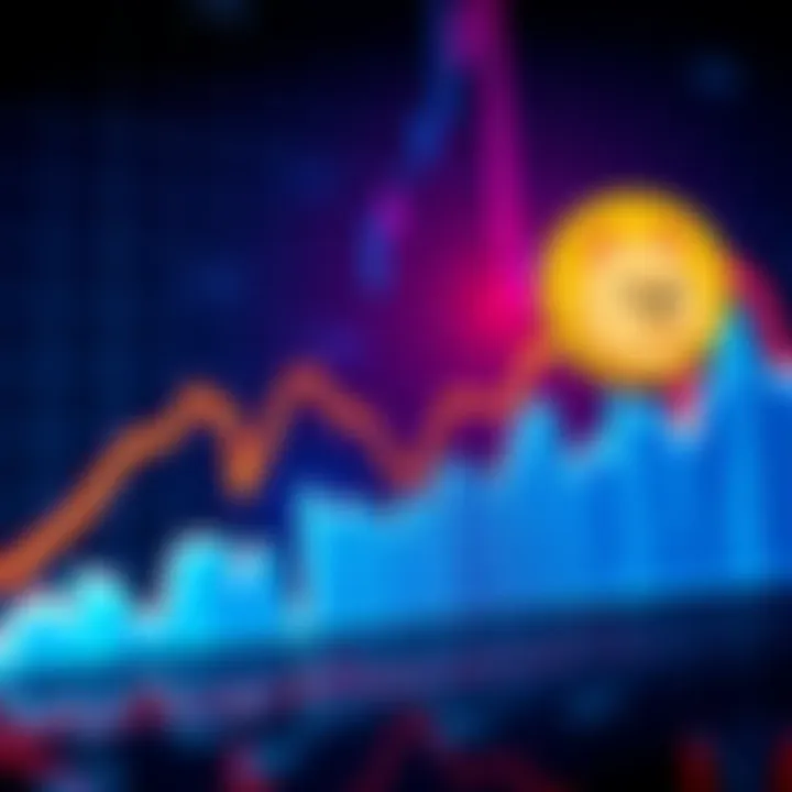 A chart showing the downward trend of Dogecoin's value with a sad dogecoin logo in the corner.