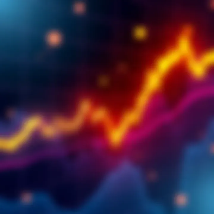 A chart showing Dogecoin's price trends with a falling wedge pattern, highlighting crucial price targets for reaching 1 billion Euros.