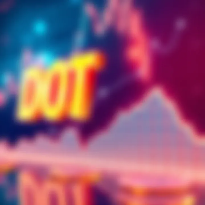 Graph showing DOT cryptocurrency trends with downward arrows, reflecting market analysis and investor sentiment.